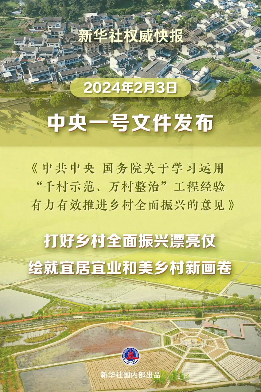 2024年中央一號文件來了！